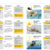 Show FINIS Forearm Fulcrum Junior (image 2)