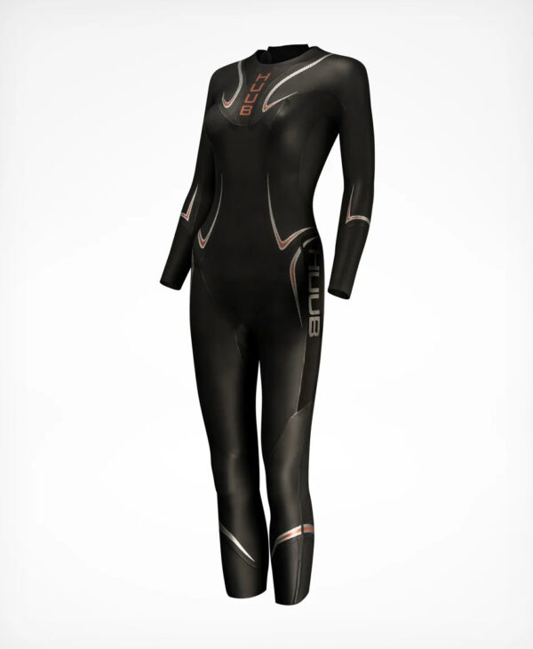 HUUB TC Performance