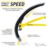 Show FINIS Stability Snorkel (image 2)