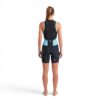 Show Zone3 Activate Trisuit (image 2)