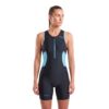 Show Zone3 Activate Trisuit (image 3)