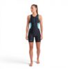 Show Zone3 Activate Trisuit
