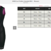 Show HUUB Core Swimskin (image 3)