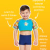 Show Zoggs Super Star Water Wings Float Vest (image 3)